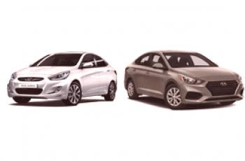 ¿Qué es mejor elegir Hyundai Solaris o Accent? Comparación de coches