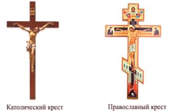 Jaký je rozdíl mezi katolíky a ortodoxními