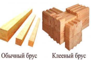 Jaký je rozdíl mezi lepeným laminovaným dřevem?