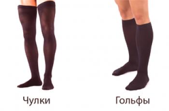 Co je lepší s křečovými kompresními punčochami nebo ponožkami?