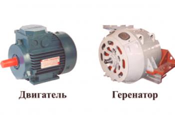 Generator i motor - kako se razlikuju