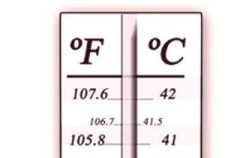 Quelle est la difference entre Celsius et Fahrenheit