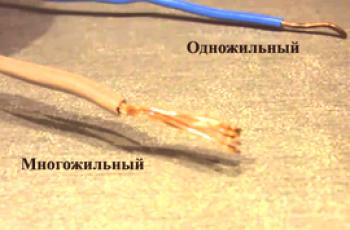 Kako se nasukana žica razlikuje od žice s jednom jezgrom?