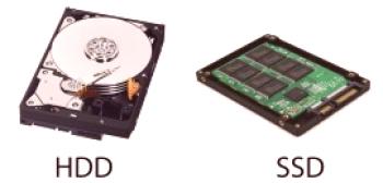 Quel est le meilleur lecteur pour les jeux sur disque dur ou SSD?