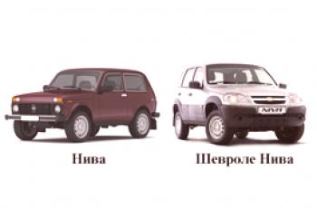 ¿Cuál es la diferencia entre los autos Niva y Chevrolet Niva?