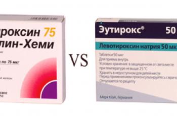L tiroksin i eutiroks: koja je razlika i što odabrati