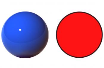 Comment un cercle diffère-t-il d'une balle?