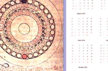 Julianův a gregoriánský kalendář - jak se liší?
