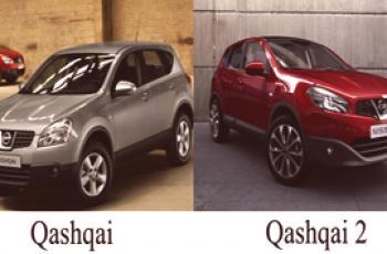 Jak je auto Qashqai z Qashqai 2