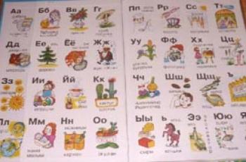 Alphabet et alphabet - en quoi diffèrent-ils?