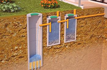 Što je bolje instalirati septičku jamu ili autonomnu kanalizaciju?