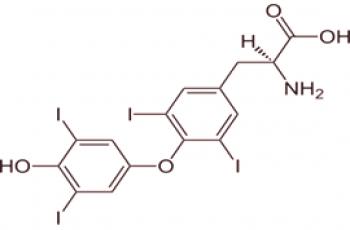 Thyroxine commune et libre: description et quelle est la différence?